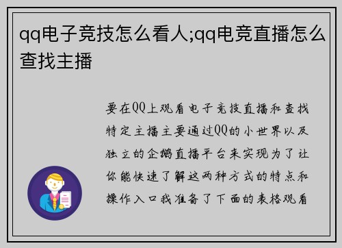 qq电子竞技怎么看人;qq电竞直播怎么查找主播